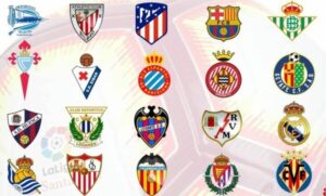 Bang xếp hang TBN La Liga 2023/24 - Cập nhật mới nhất