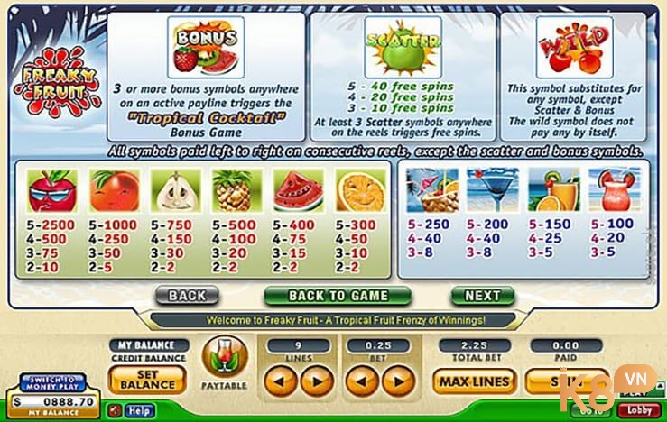 Biểu tượng Wild của Freaky Fruit slot là quả anh đào