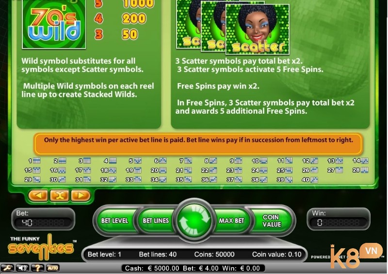 Biểu tượng Wild và Scatter giúp tăng tiền thưởng trong Funky Seventies slot