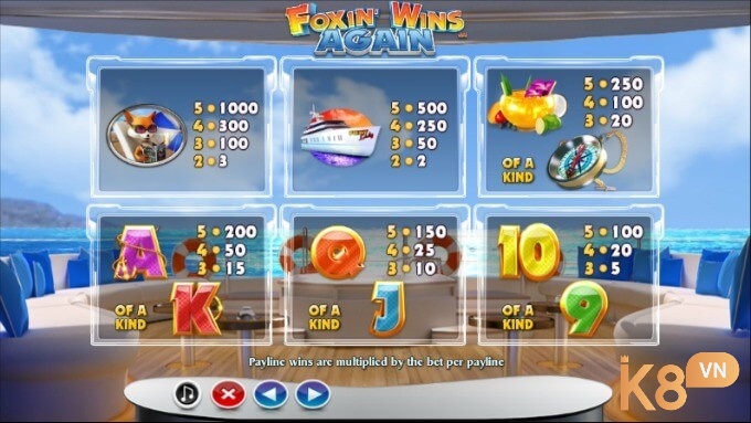 Các biểu tượng trong Foxin Wins Again slot khá quen thuộc nếu bạn đã từng chơi phiên bản đầu tiên